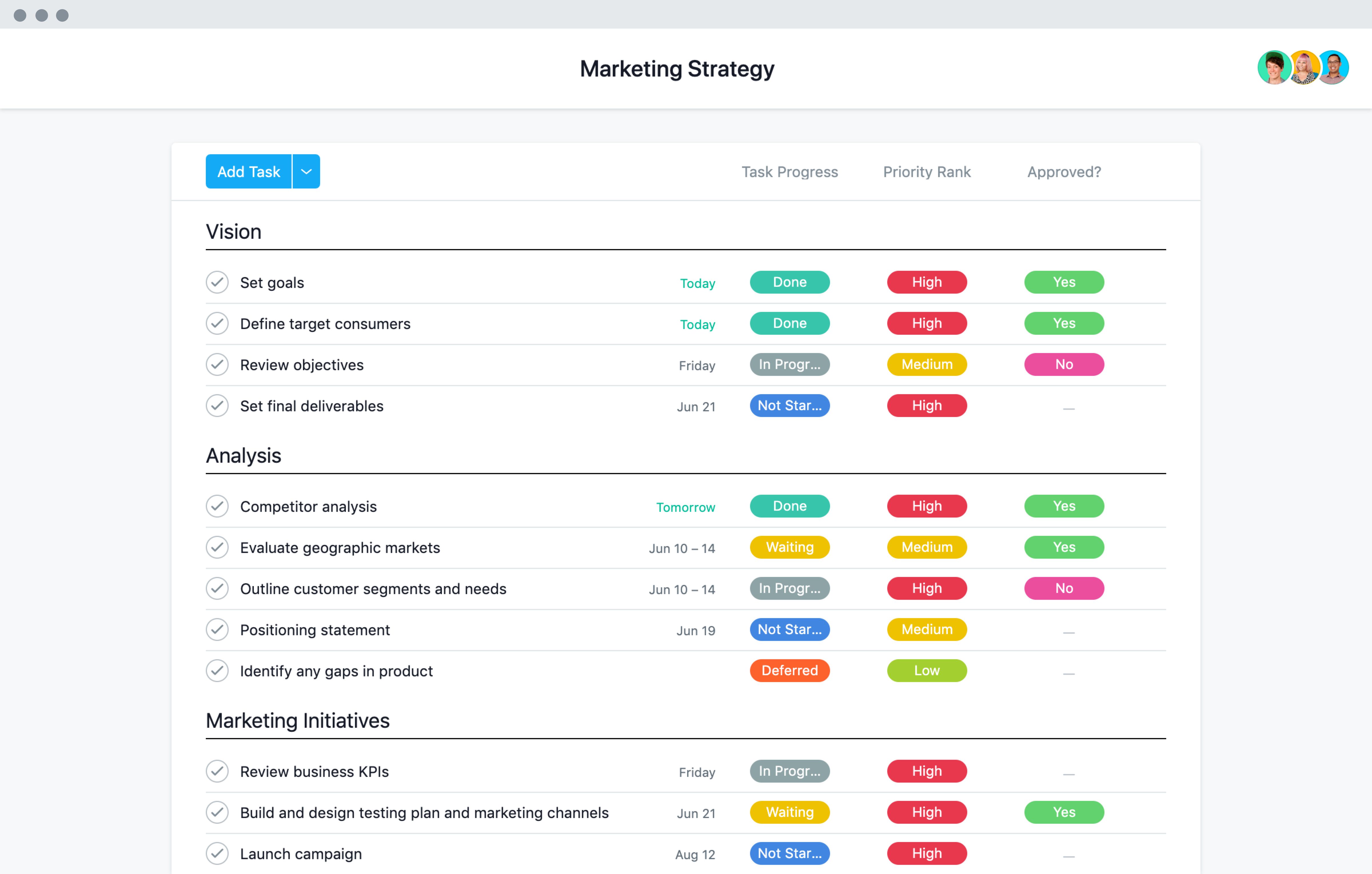 marketing project management template